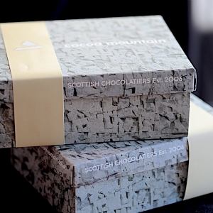 Double Layer Signature Collection